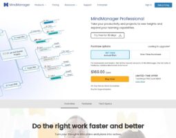 MindManager