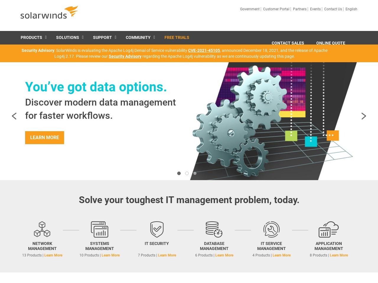 SolarWinds Toplist HQ